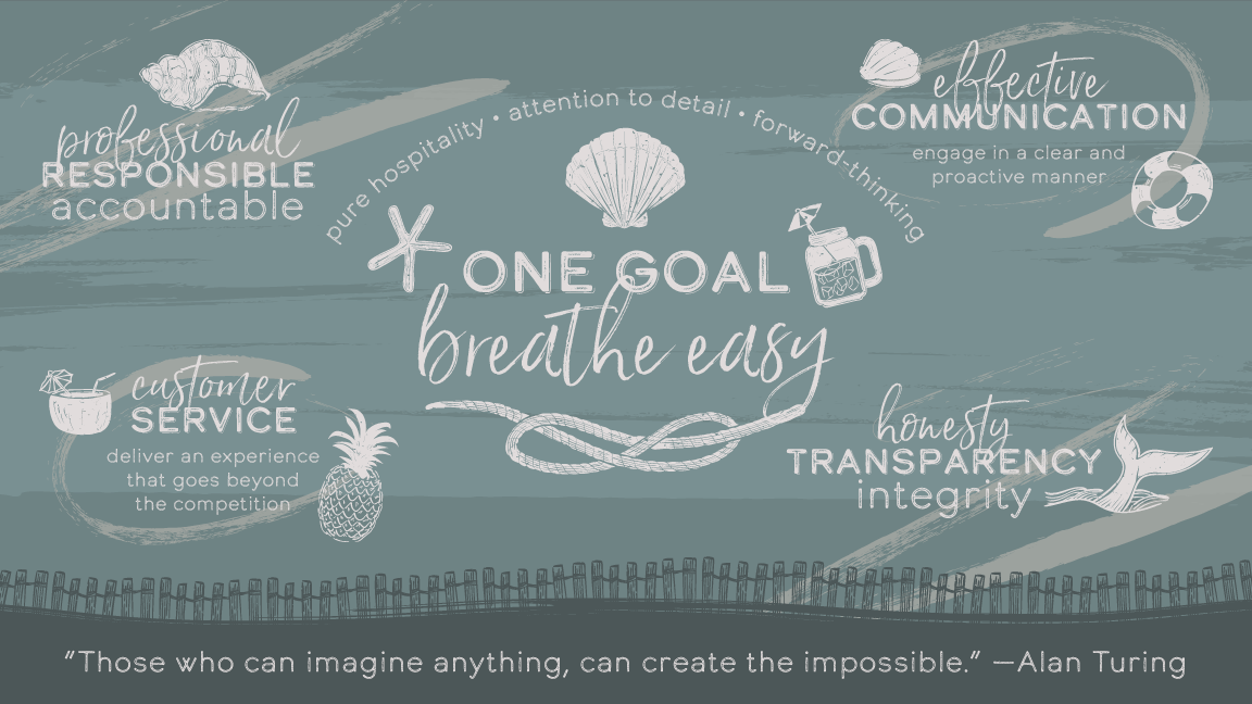 Breathe Easy - Team values and goals